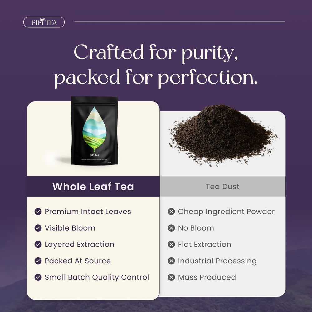 Digestive comfort and gentle bloating relief may accompany a warm cup.