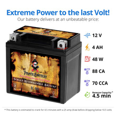 Pirate Battery YTX5L-BS rugged design resists vibration on rough trails.