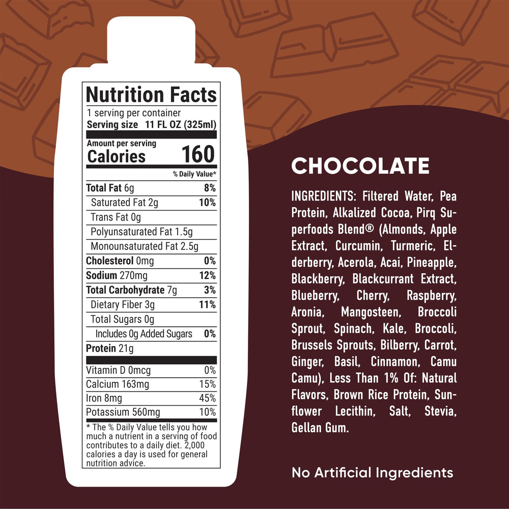 Pirq plant-based ingredients scene highlighting 25 superfoods for daily energy