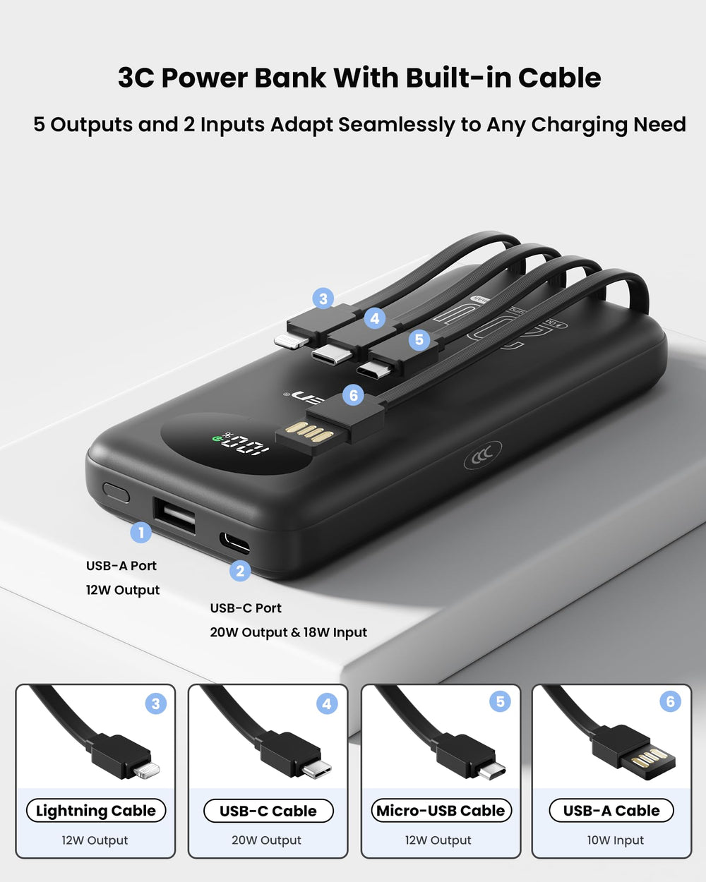 PISEN power bank showing built-in cables for multiple devices.