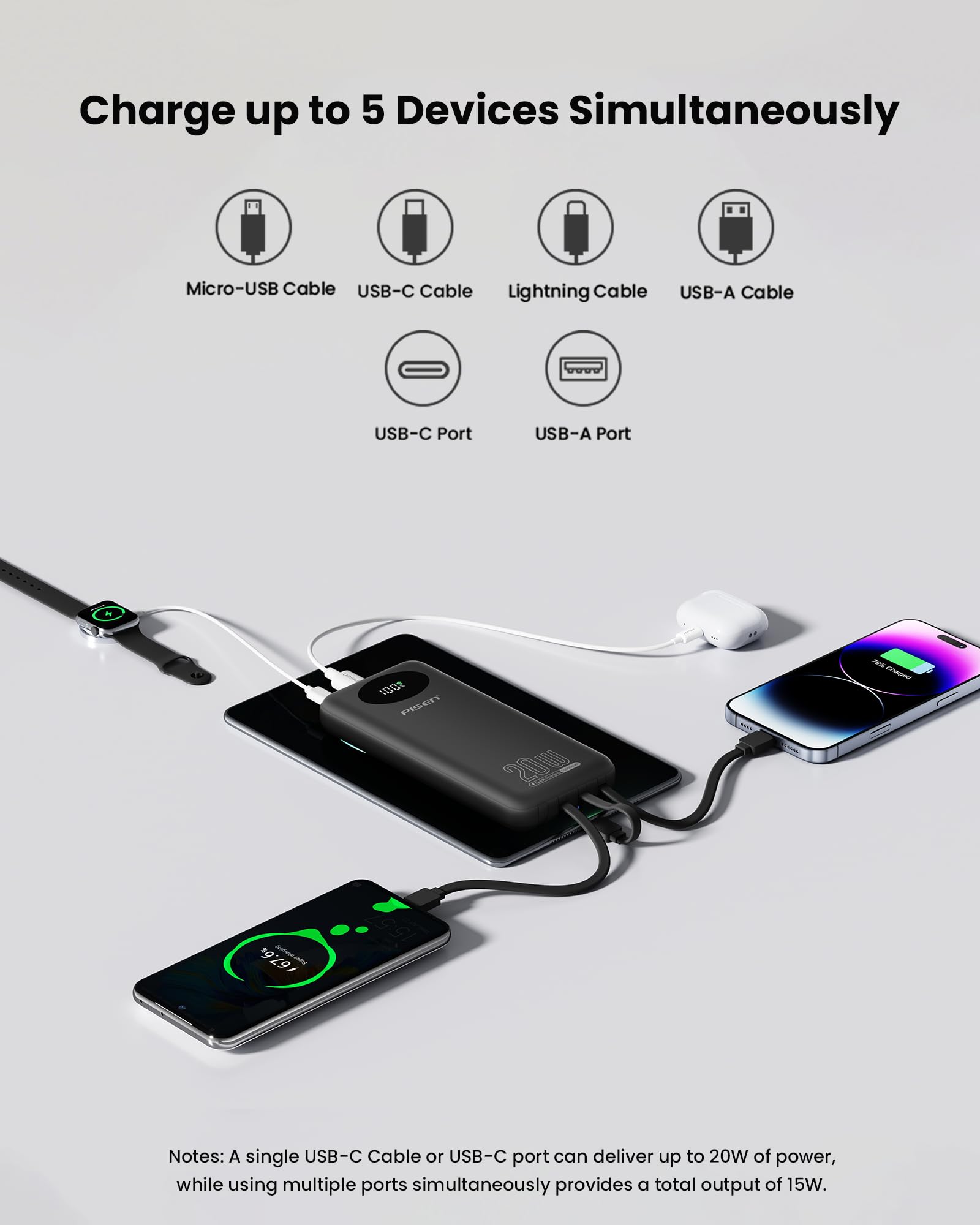 PISEN power bank LED display indicating battery level and status.