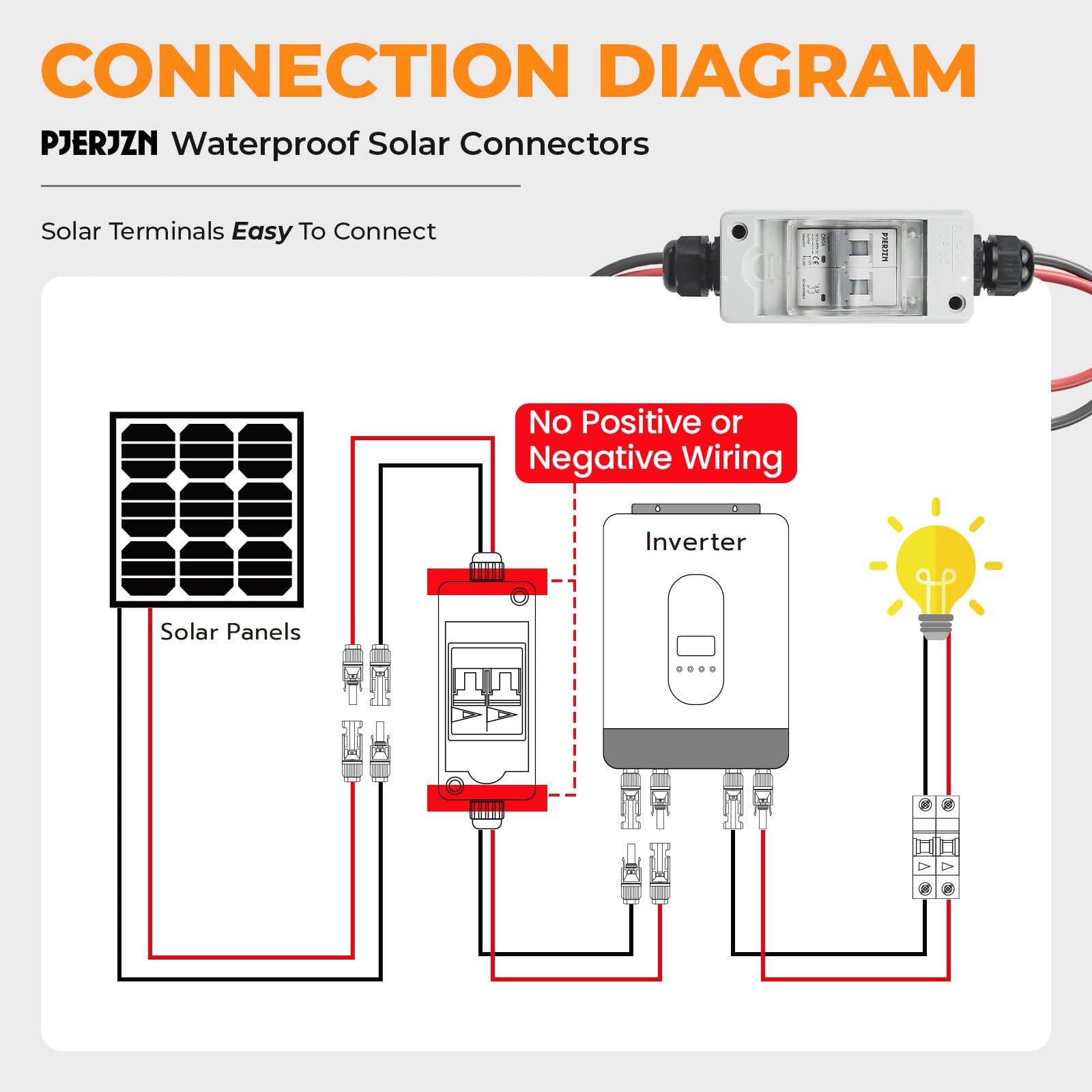 Pjerjzn grid and off-grid solar setups using this disconnect for safe isolation outdoors.