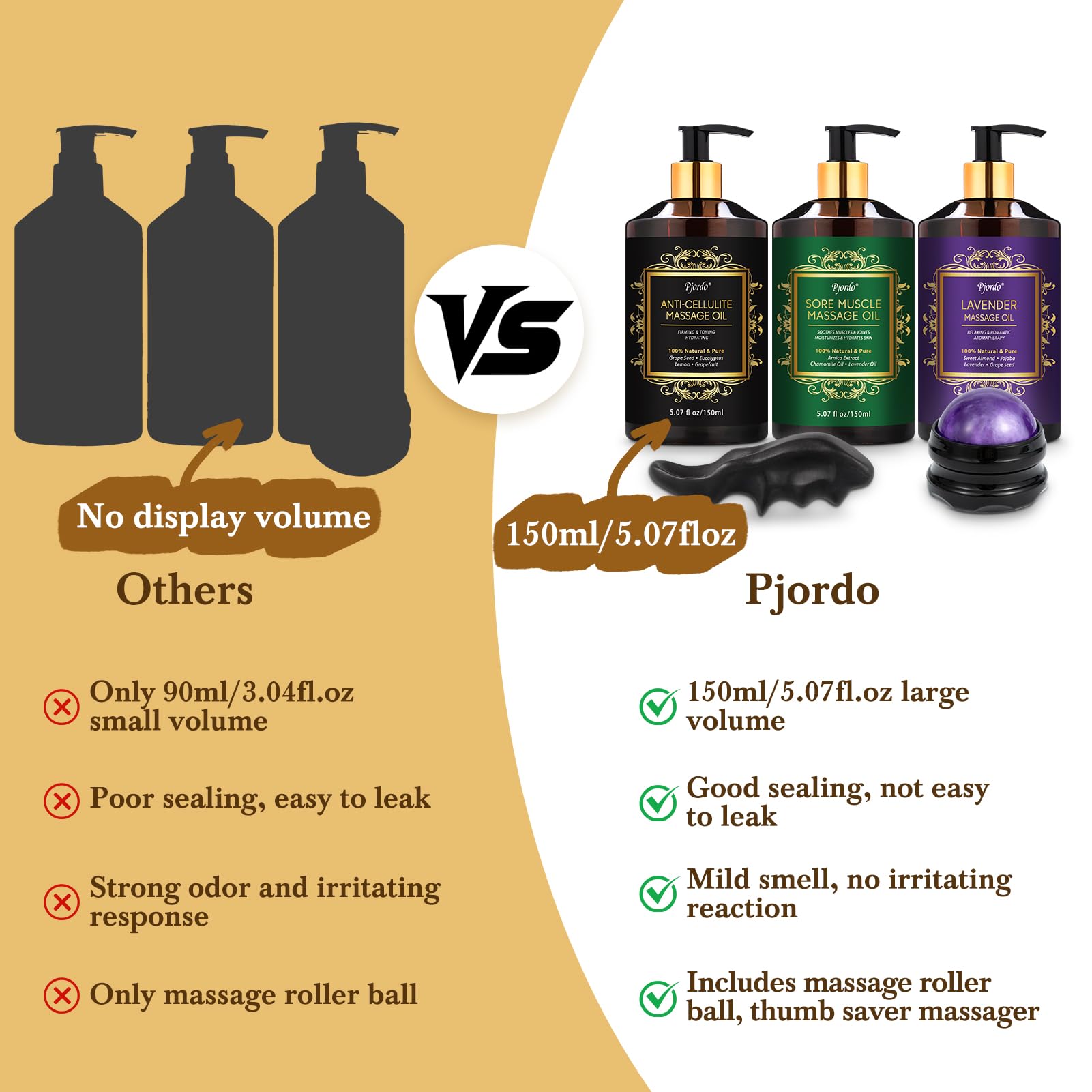 Pjordo spa gift set image suggesting a thoughtful present for loved ones.
