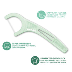 Fold-out dental pickup on Plackers Micro Mint for quick cleaning.