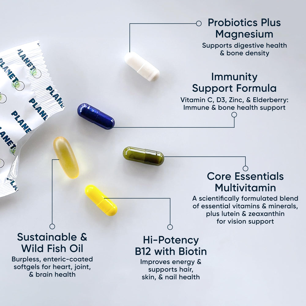 Planet 3 men and women daily packs setup promotes simple routines.