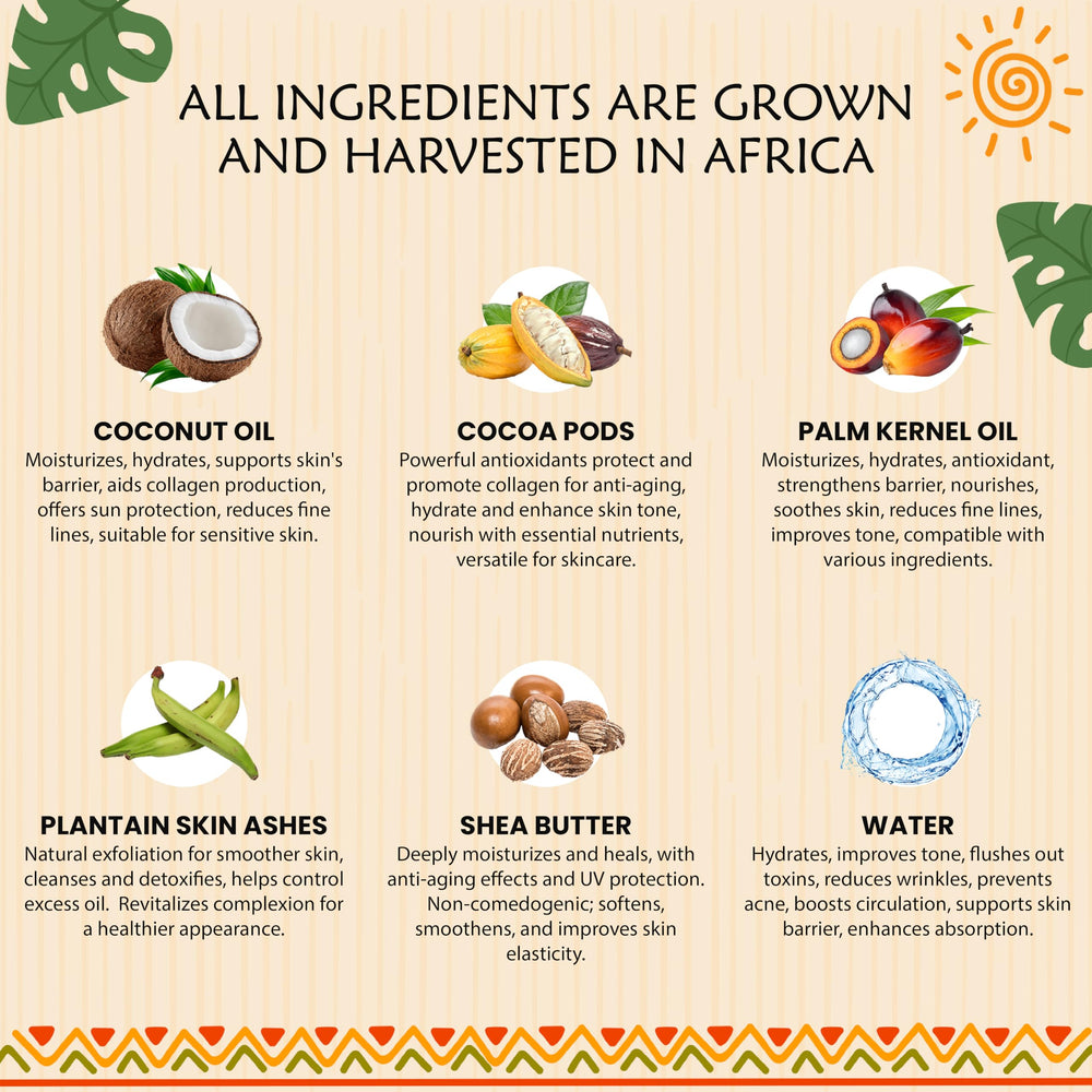 Plant Guru African Black Soap Liquid skincare use suitable for all skin types.