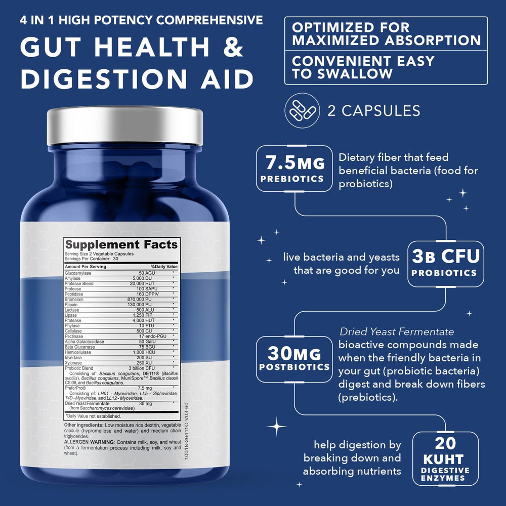 PLANT.O NUTRITION enzyme blend graphic on packaging for nutrient absorption.