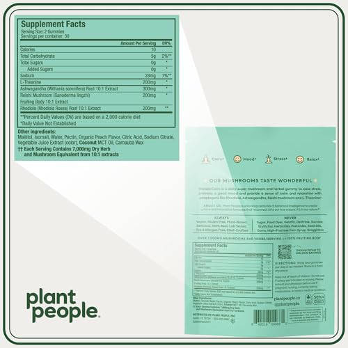 WonderCalm label close-up featuring ashwagandha and reishi ingredients.
