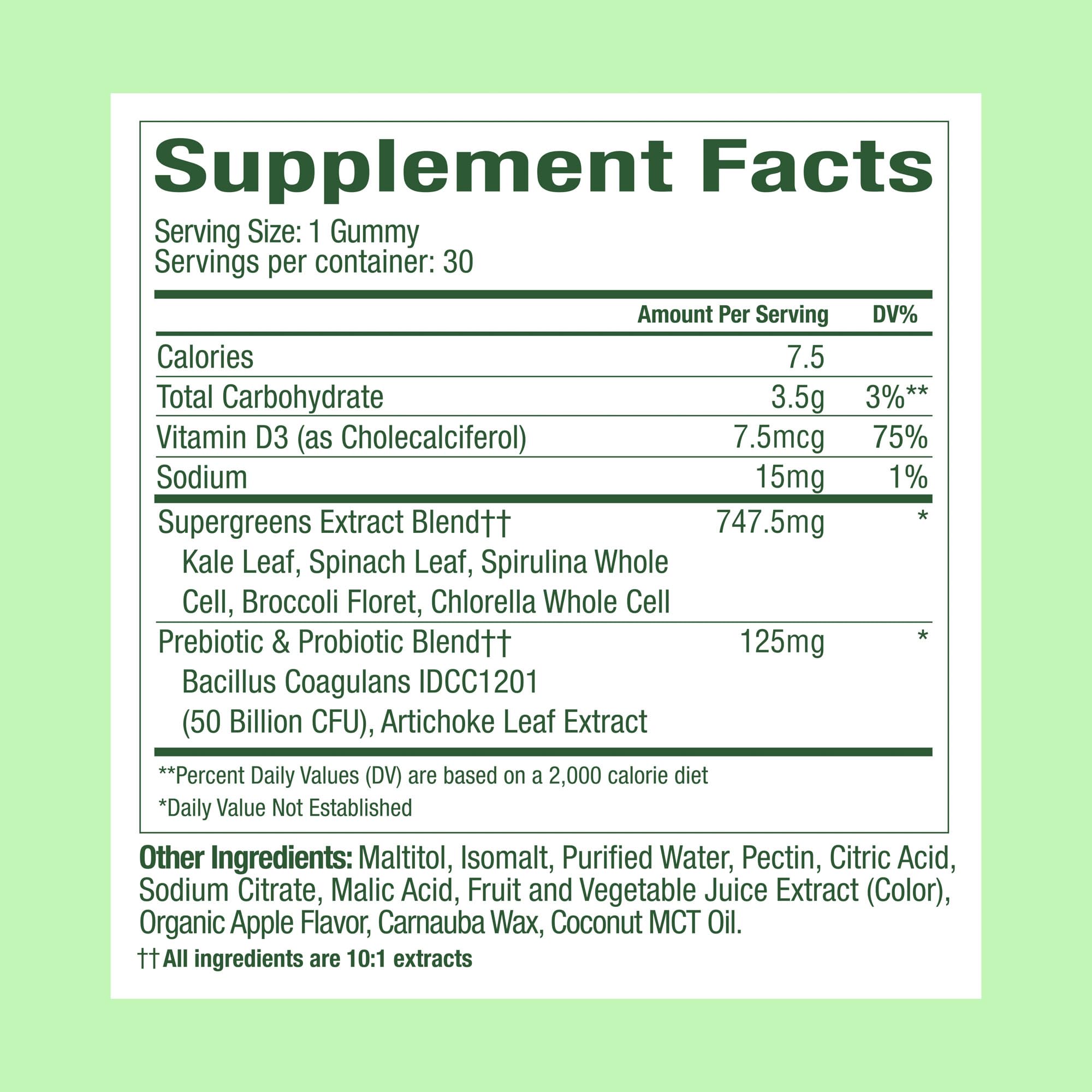 Plant People WonderGreens allergen-free seal signals safe, sugar-free vitamins for sensitive eaters.