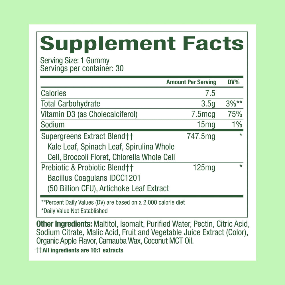 Plant People WonderGreens allergen-free seal signals safe, sugar-free vitamins for sensitive eaters.