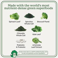 WonderGreens Kids Gummies on-table highlights kid-friendly texture for easy consumption.