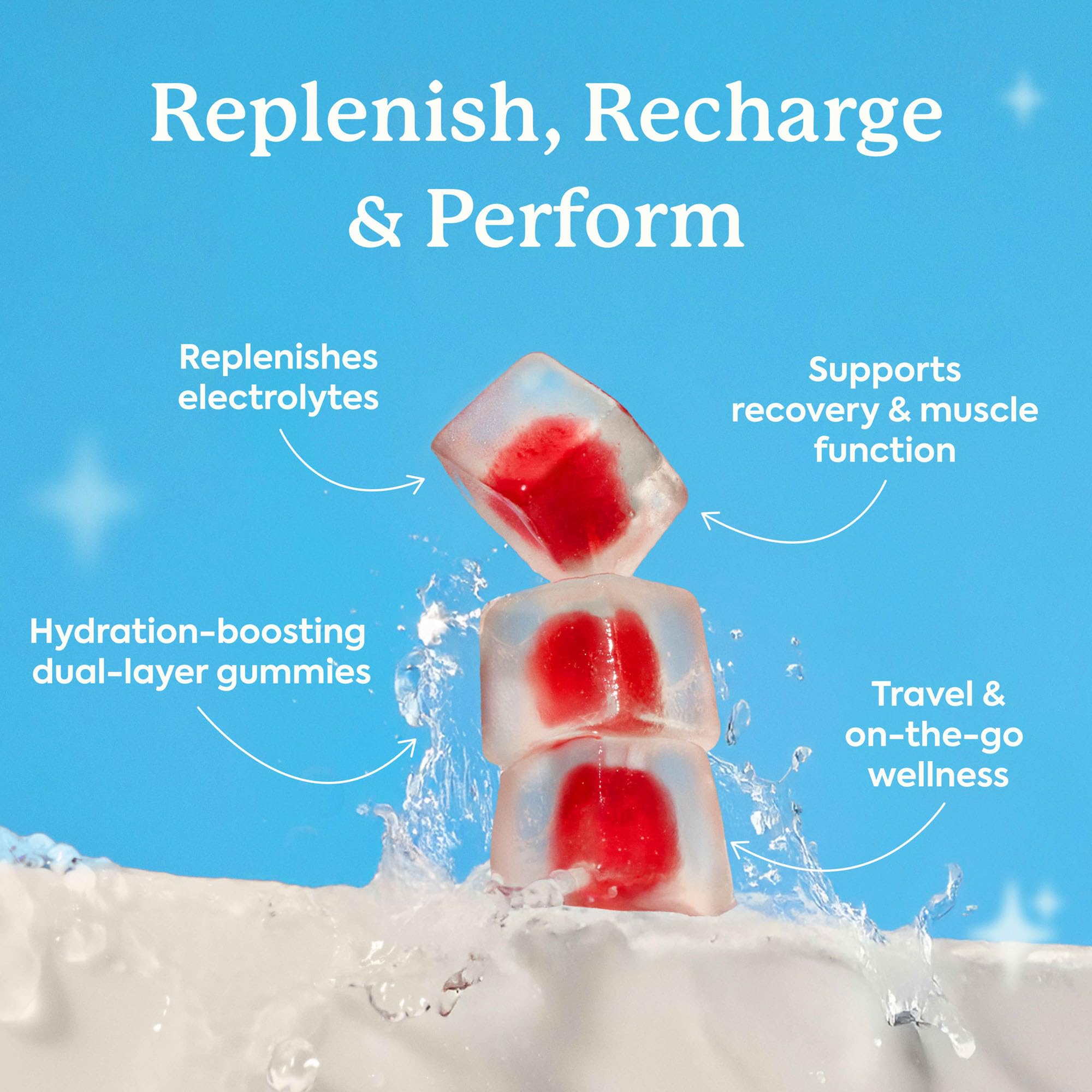 Plant People WonderHydrate gummies packaging highlights zero sugar formula and clean hydration.