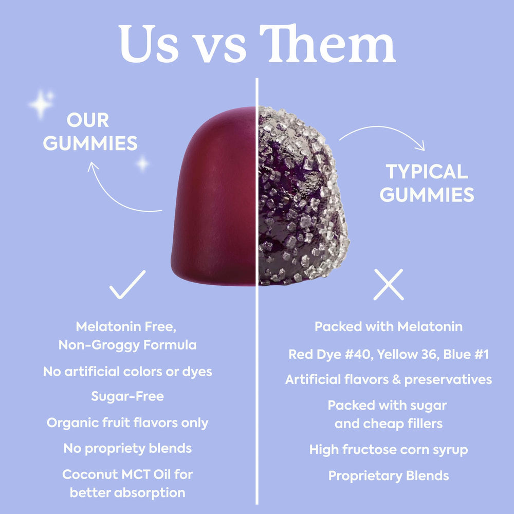 Mushroom blend visuals in WonderSleep highlight 100% fruiting body and 10:1 extracts