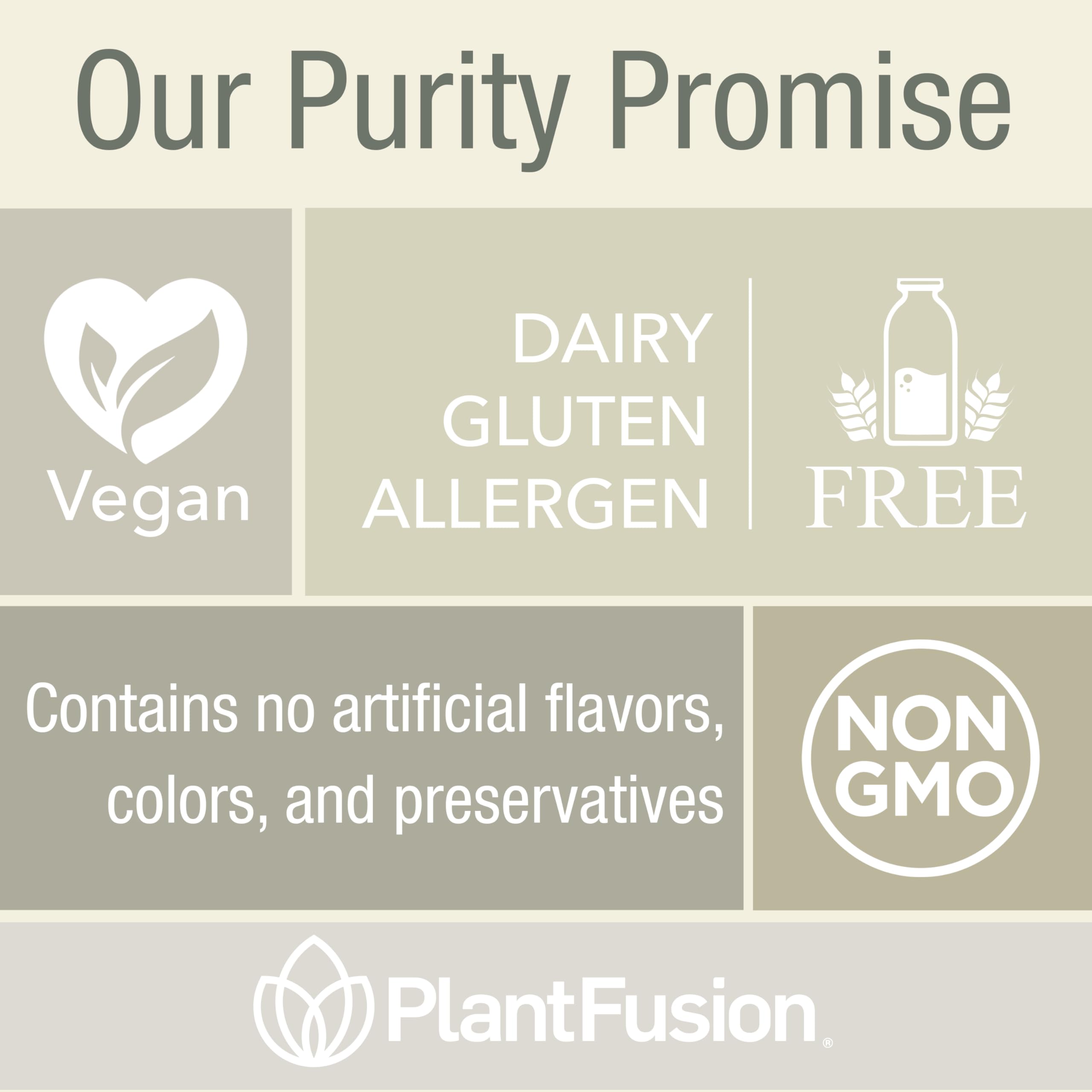 PlantFusion D3 K2 serving display emphasizes plant-based vitamin synergy