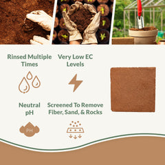 Plantonix Buffered Coco Bliss prewashed coir, ready for clean, pure soil mixes.