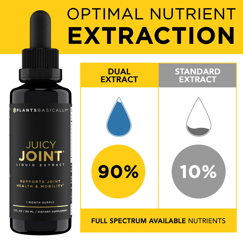 Plants Basically Juicy Joint daily-use scene with glass and drops for routine support