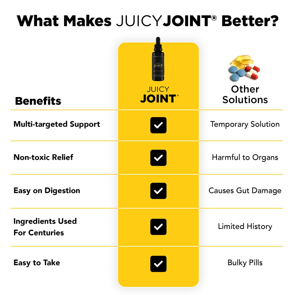 Plants Basically Juicy Joint herbal ingredients showcase nature's botanicals in a liquid extract