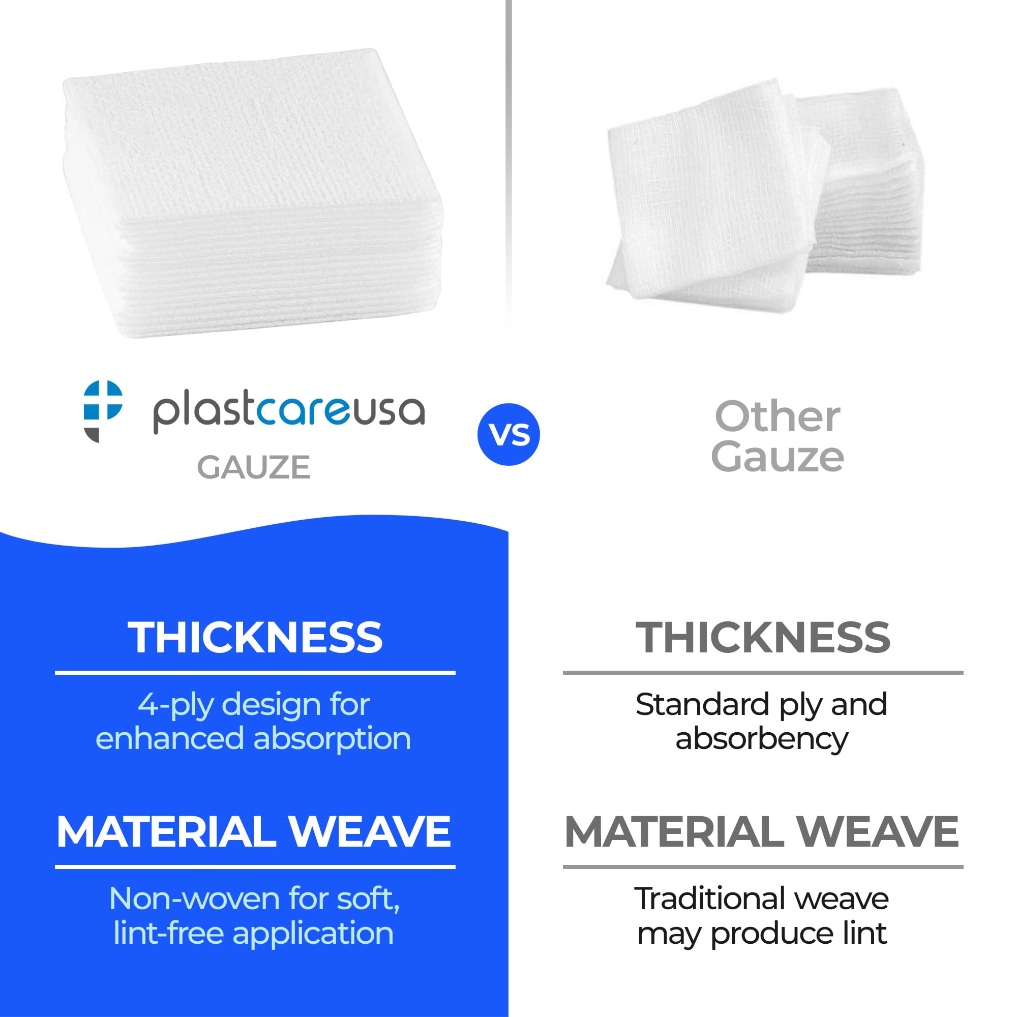 PlastCare USA first aid gauze 2x2 for wound dressing.