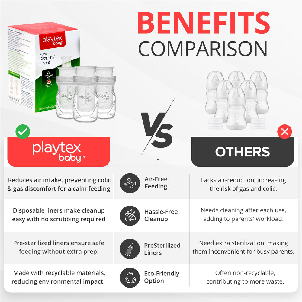 Pre-sterilized liners from Playtex Baby ensure a clean feeding start
