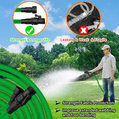 PLEASELIFT garden hose flexible outer wrap for durable, tug-resistant performance.