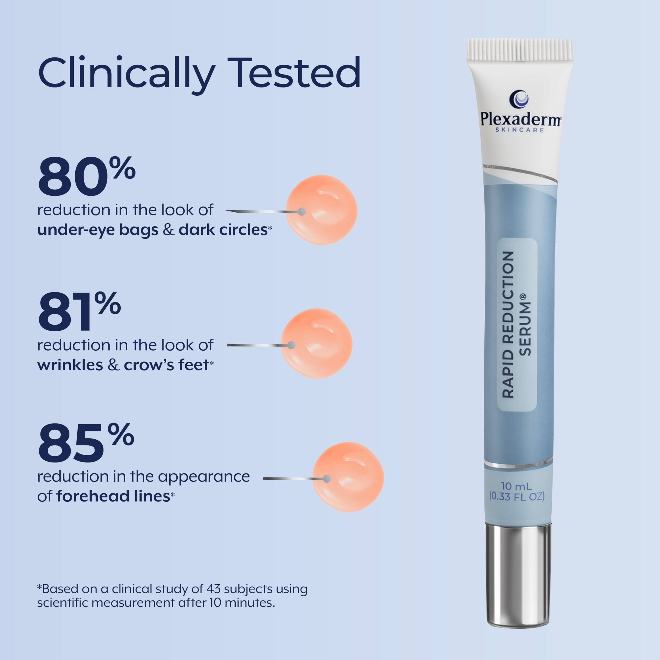 Target under-eye area to help smooth fine lines and crow's feet