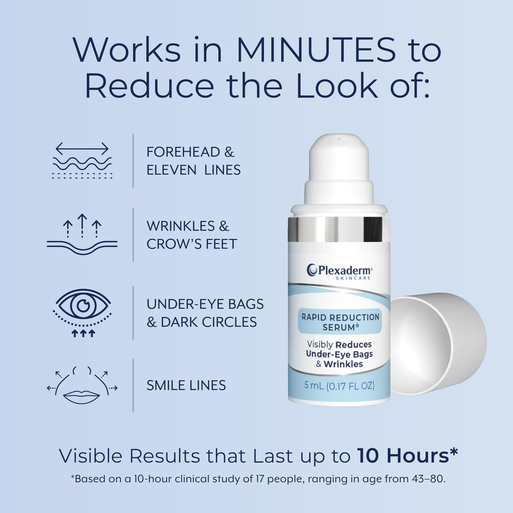 Plexaderm under-eye application demonstrates smoothing in the eye area.