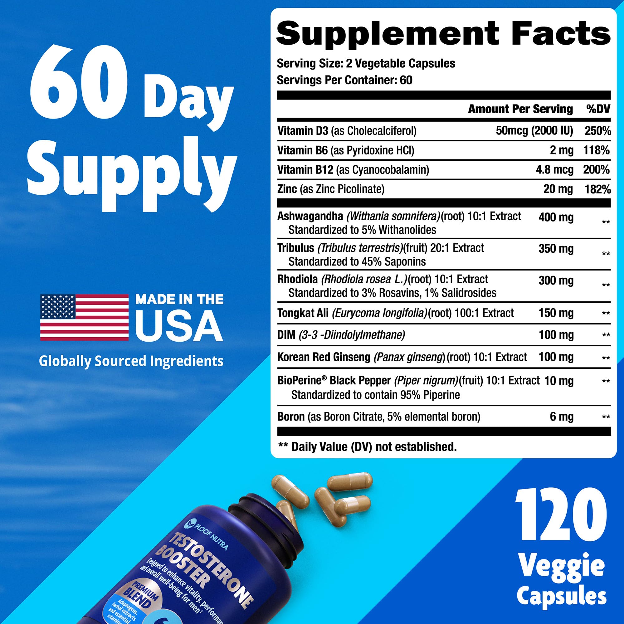PLOOF Nutra capsules close-up highlighting texture for daily stamina.
