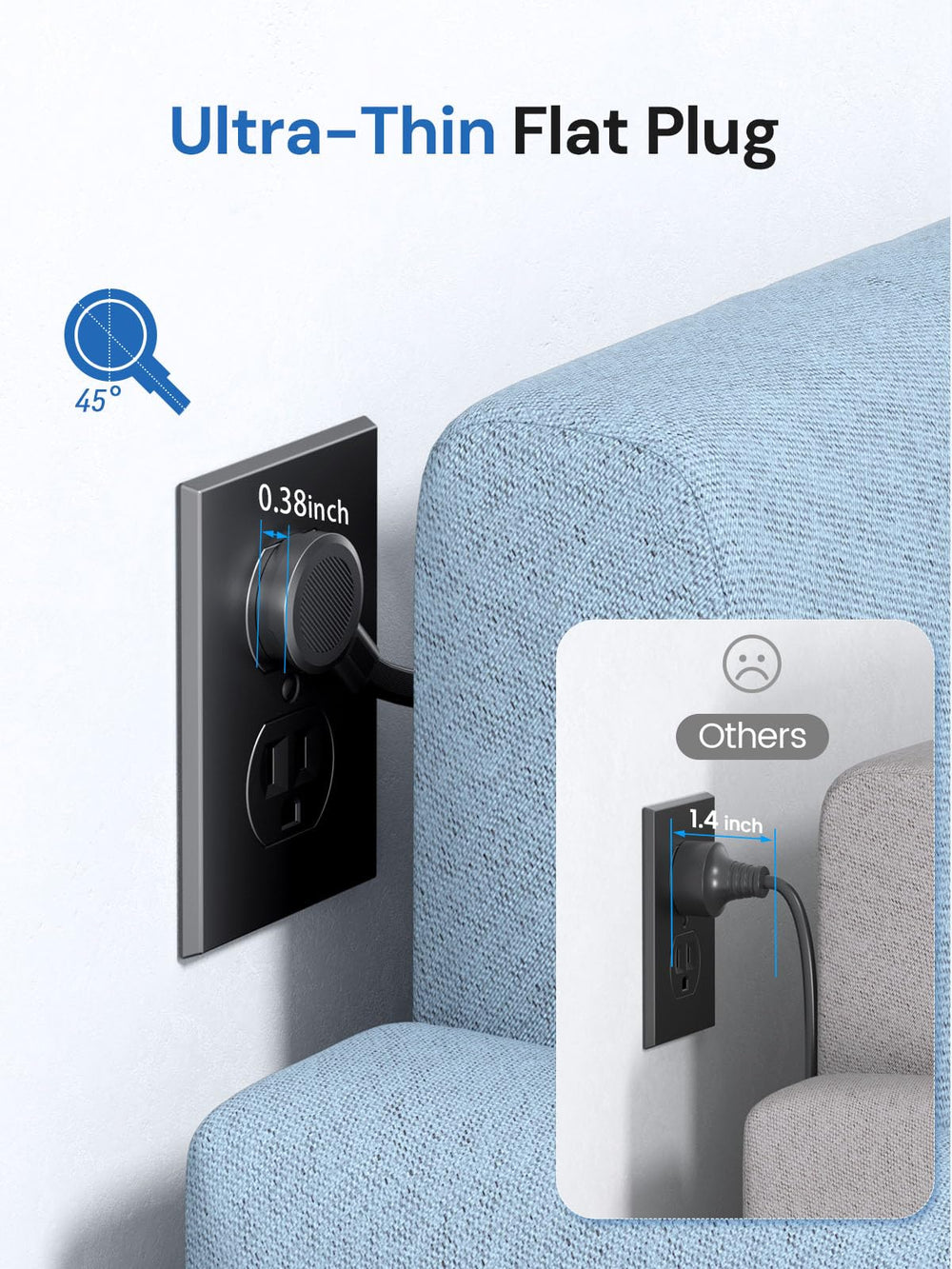 Pluackg flat plug extension cord saves space behind furniture.