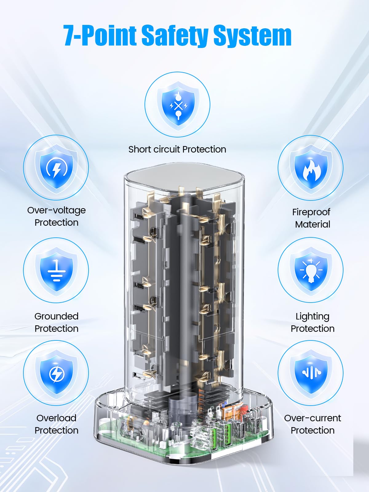 Pluackg surge protector safety features including overload protection