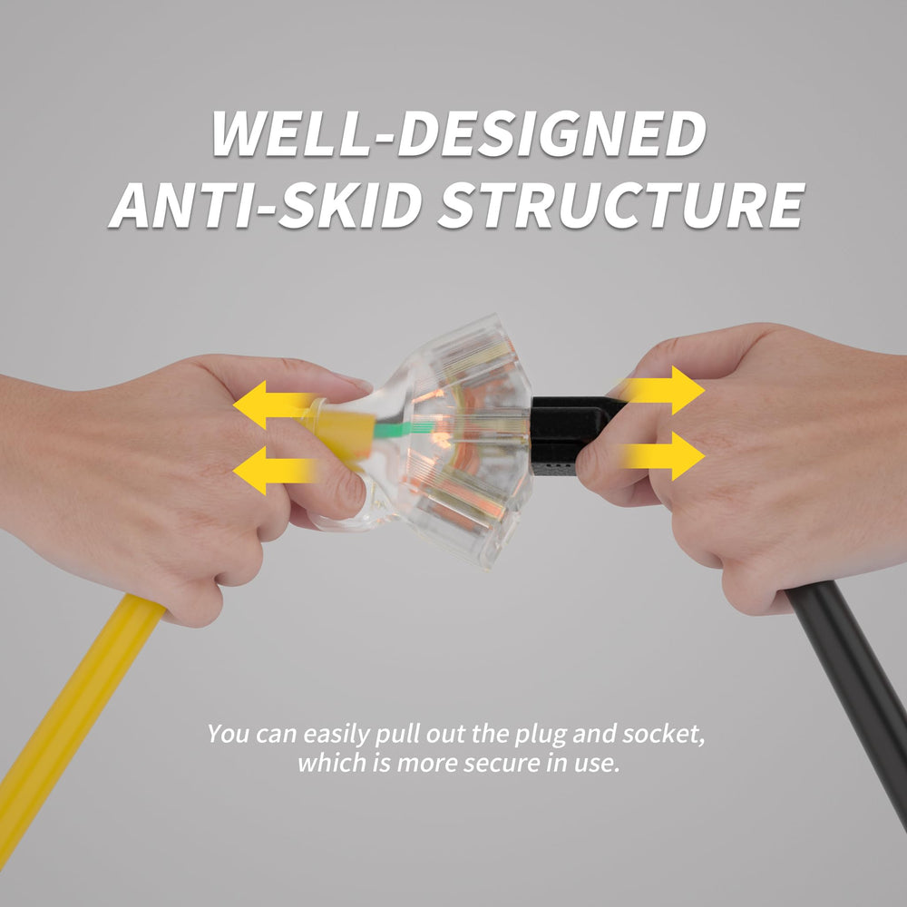 PlugSaf IP65 waterproof outdoor cord withstands rain and sun exposure.