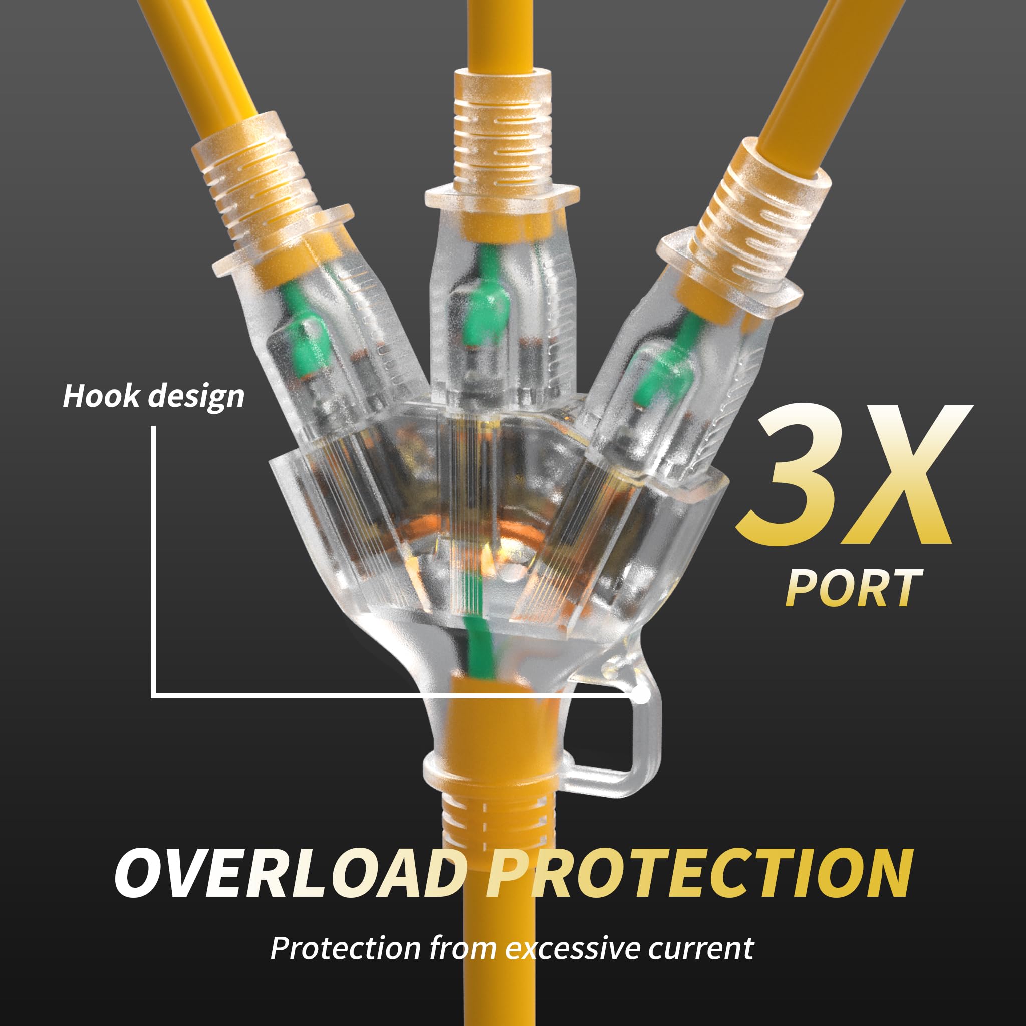 PlugSaf storage-friendly hook design makes winding and storing easy.