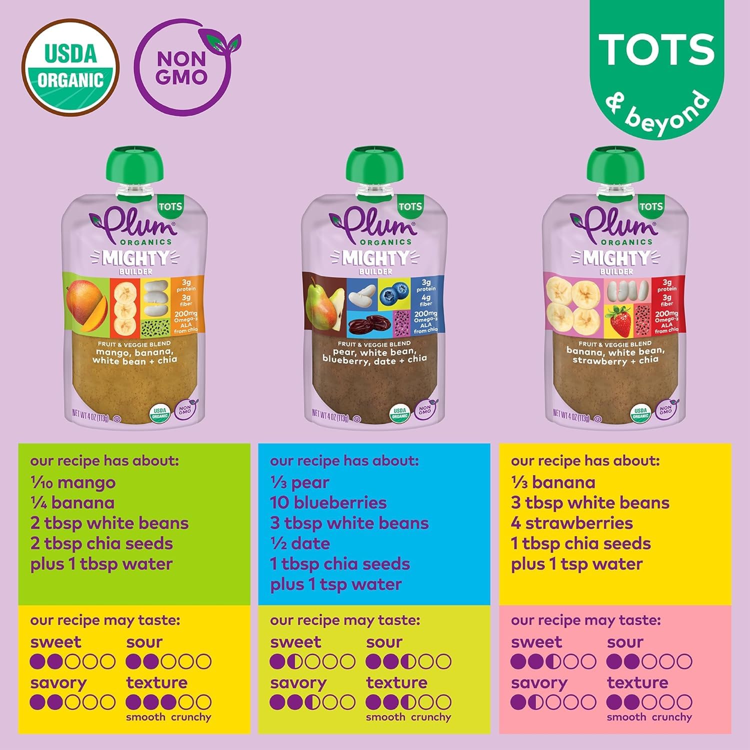 Plum Organics Mighty Builder banana-strawberry-bean-chia pouch ideal for quick snacks.