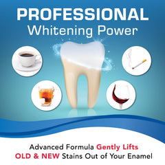 Plus White needle-nose tube enables precise gel application.