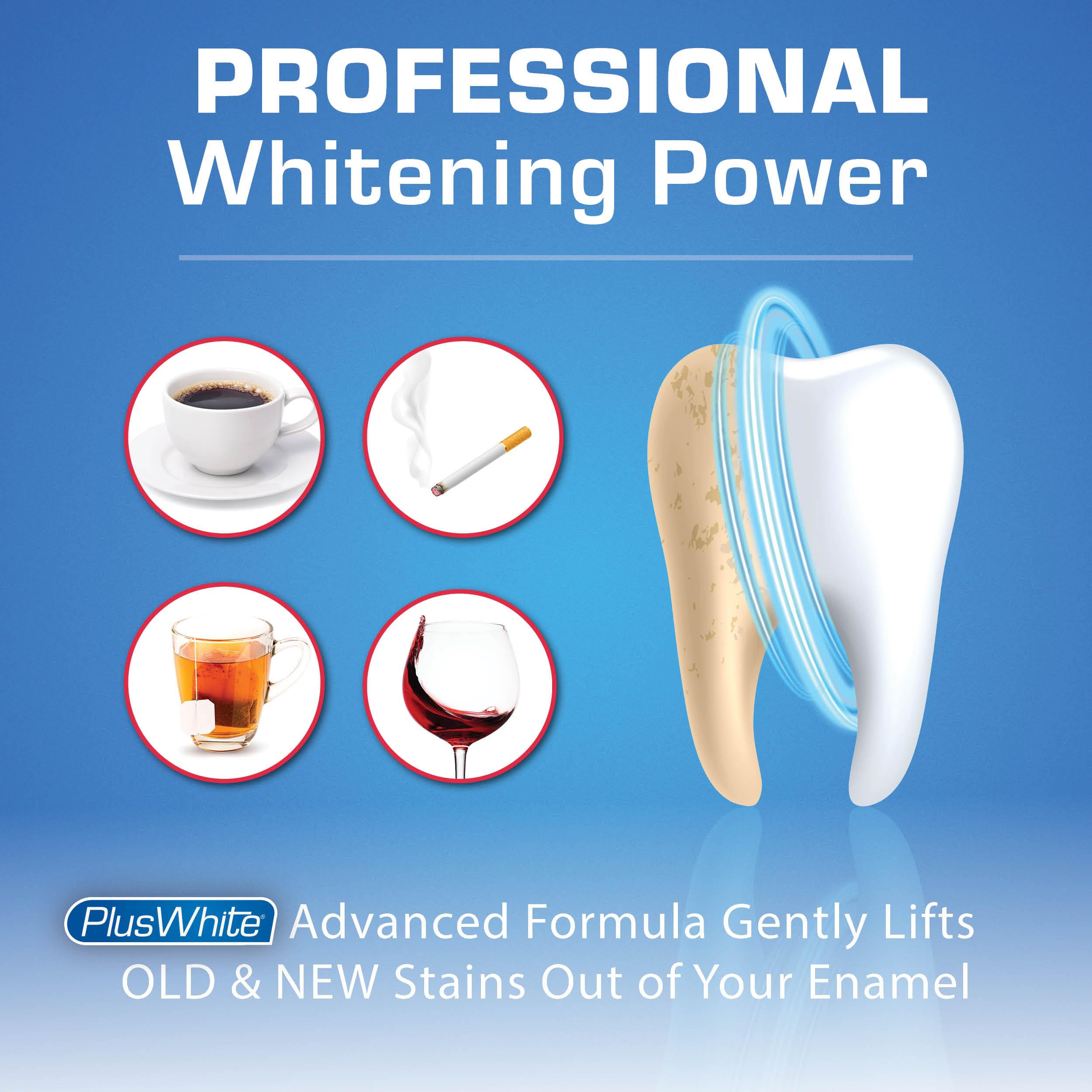 Plus White Speed 5-Minute Application demonstrating quick whitening session