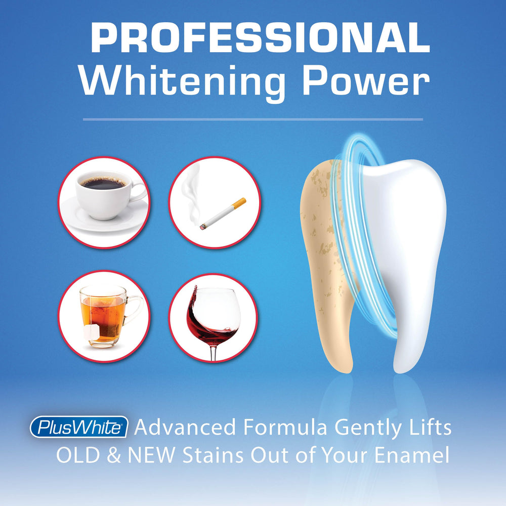 Plus White Speed 5-Minute Application demonstrating quick whitening session