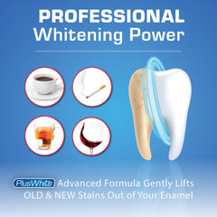 Plus White Speed 5-Minute Application demonstrating quick whitening session