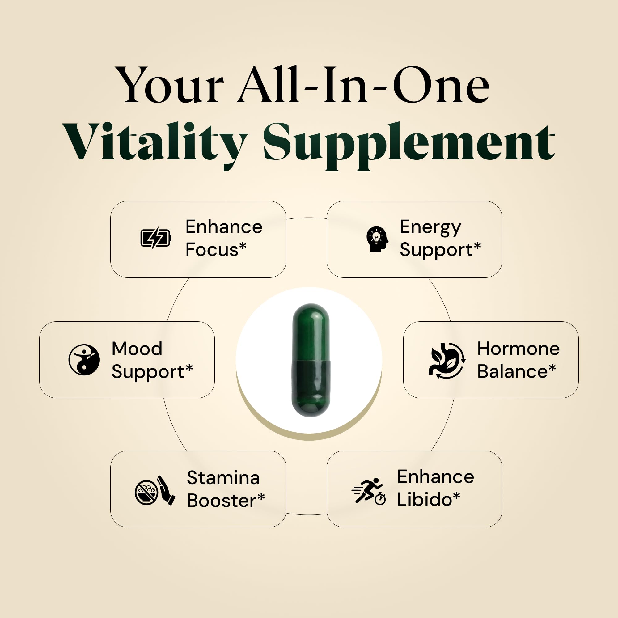 Plus+Ultra Ashwagandha capsule highlighting adaptogenic balance for focus and stamina