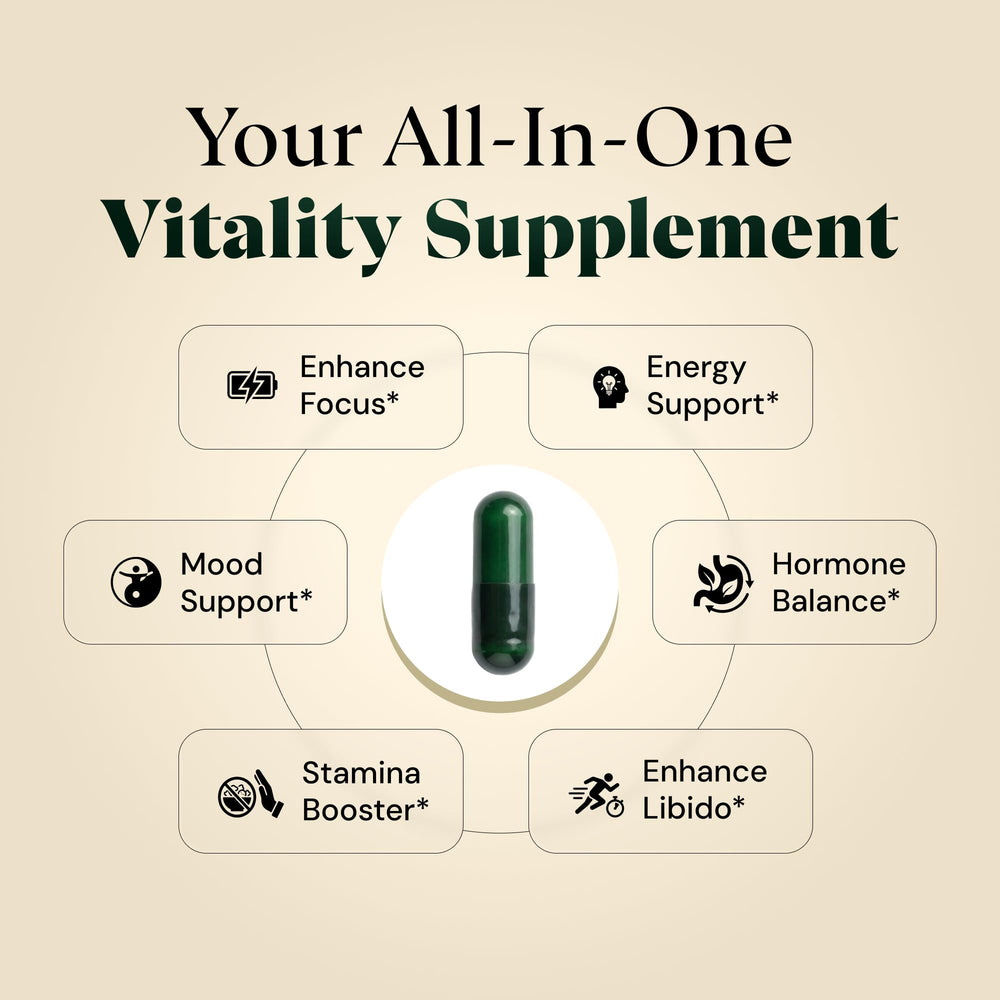 Plus+Ultra Ashwagandha capsule highlighting adaptogenic balance for focus and stamina