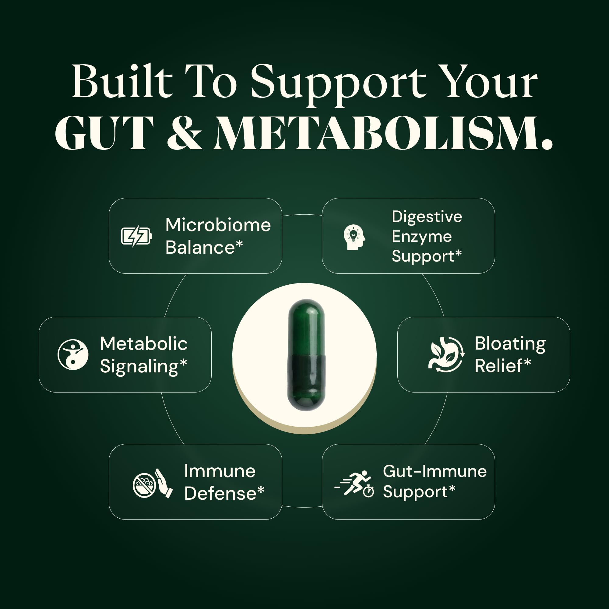 Plus+Ultra GLP-1 Support label view highlights non-GMO and USA-made.
