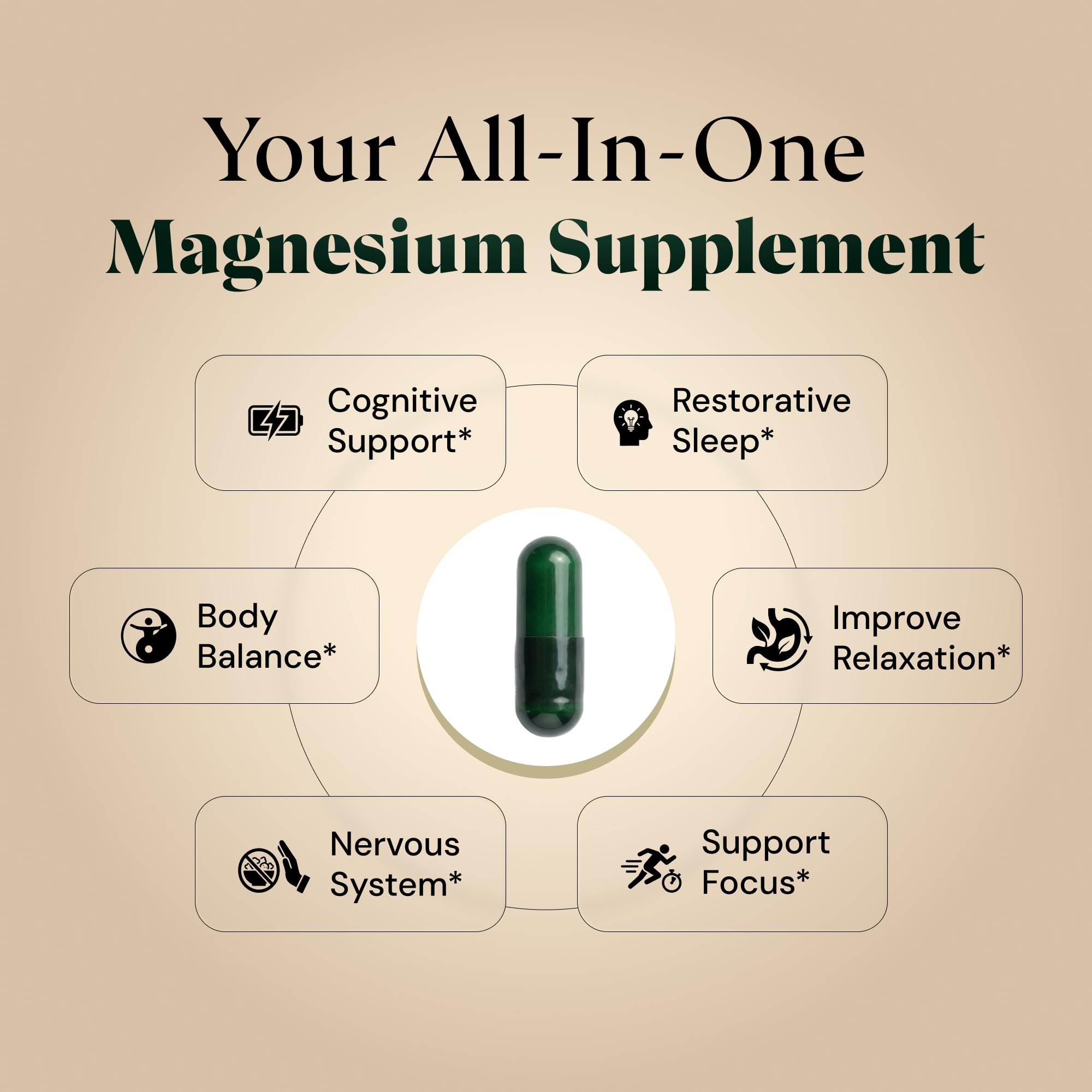 Plus+Ultra L-Theanine capsules emphasize calm focus for daytime use.