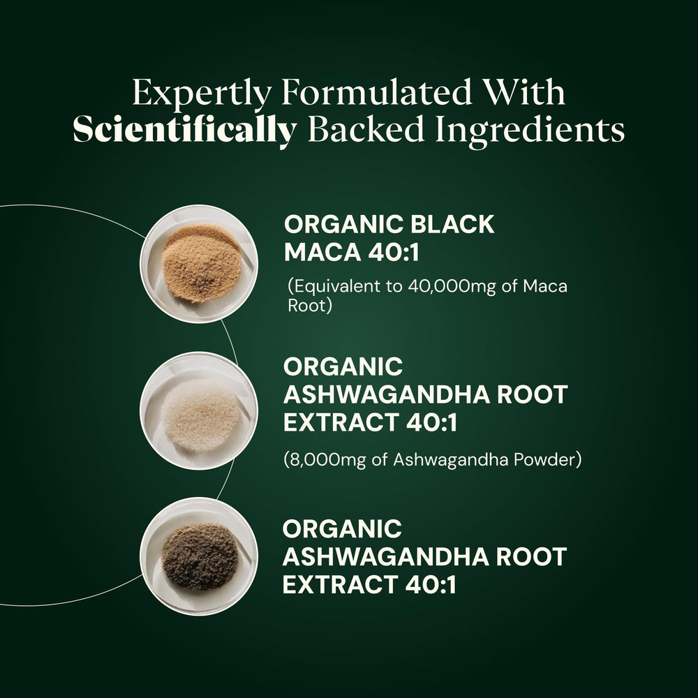 Plus+Ultra Organic Black Maca extract bottle emphasizing purity and potency