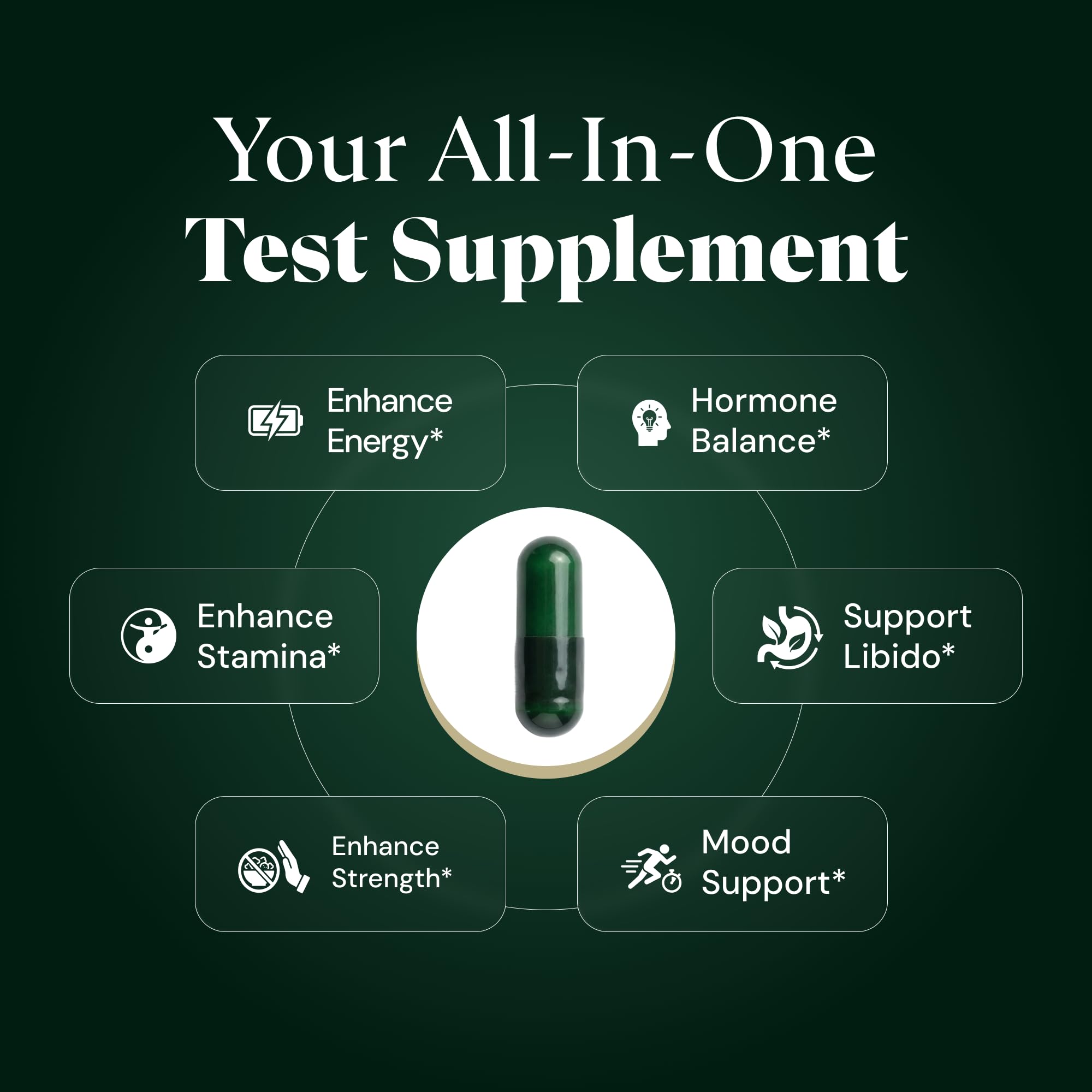 Plus+Ultra TestPlus capsules closeup highlighting high-potency blend for workouts