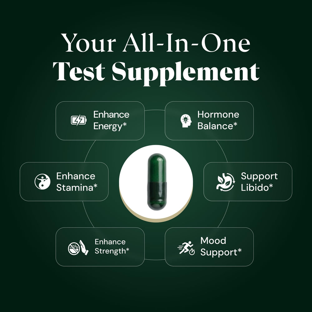Plus+Ultra TestPlus capsules closeup highlighting high-potency blend for workouts