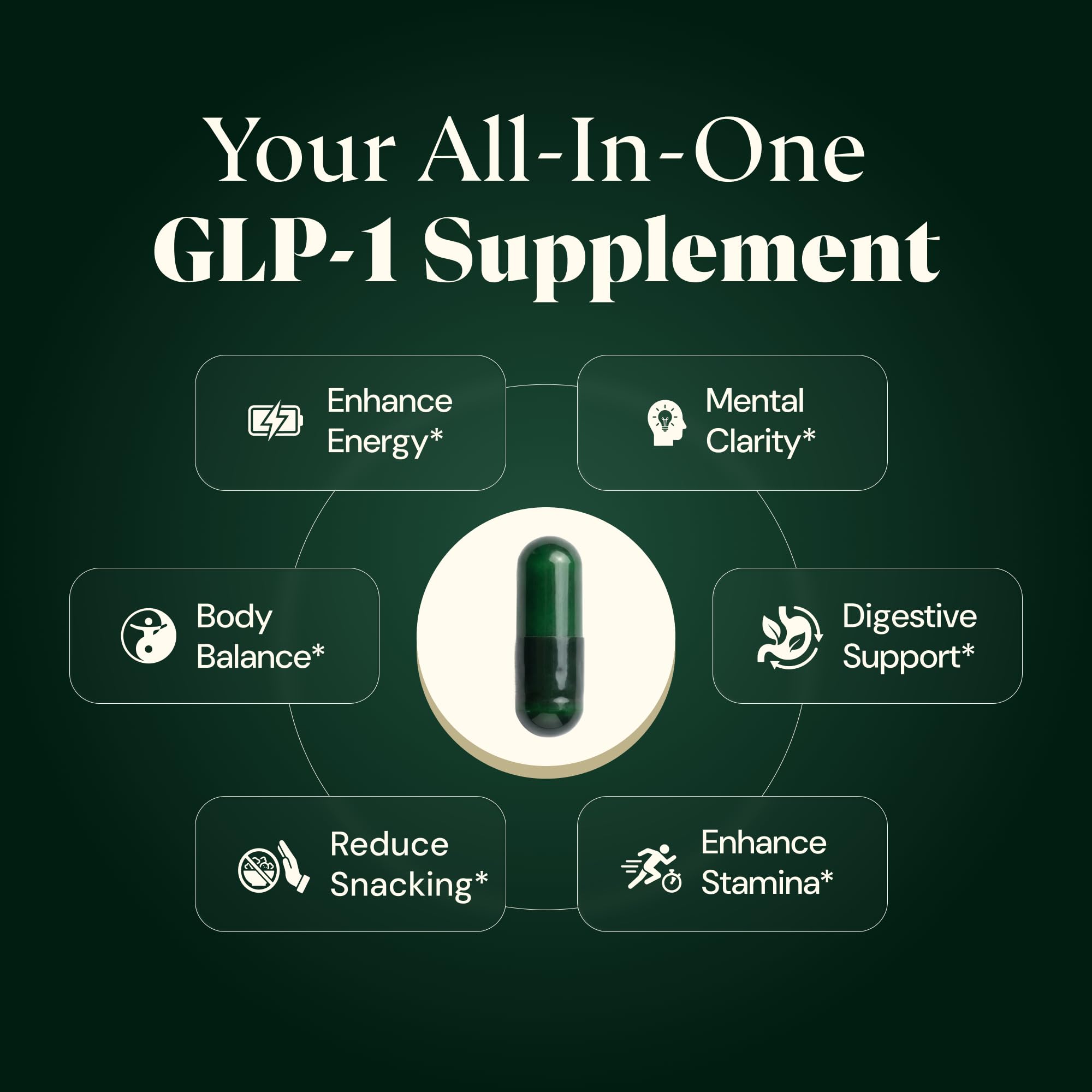 Plus+Ultra GLPLUS+ bottle label closeup highlights berberine and cinnamon for appetite support.