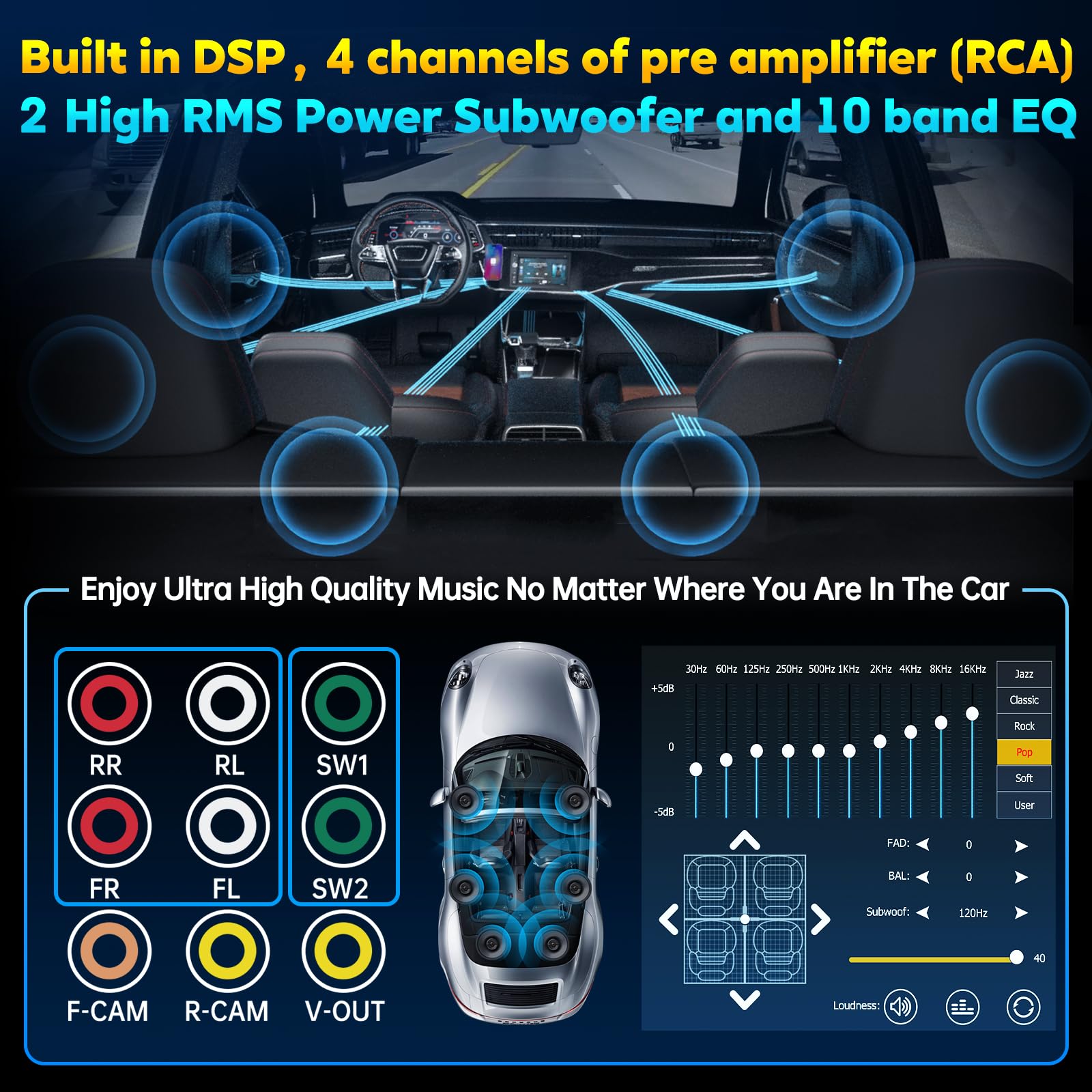 PLZ steering wheel control compatibility for safer, convenient access