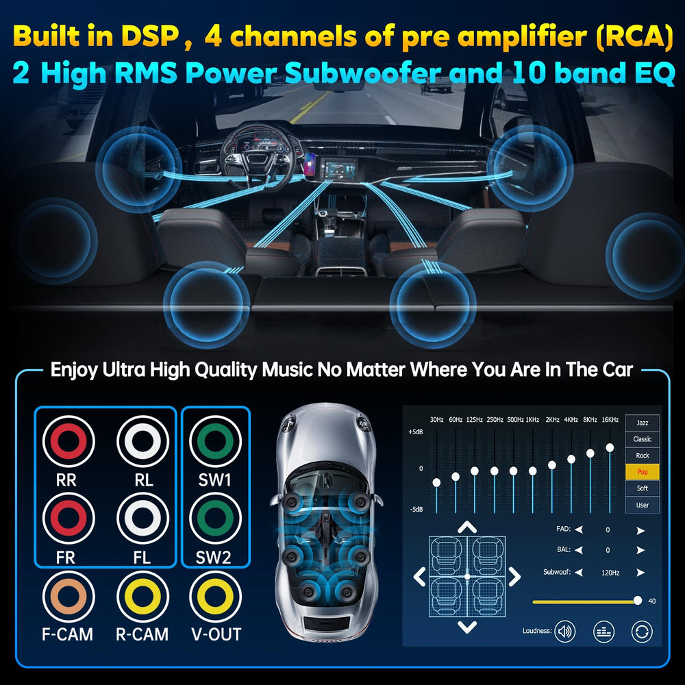 PLZ steering wheel control compatibility for safer, convenient access