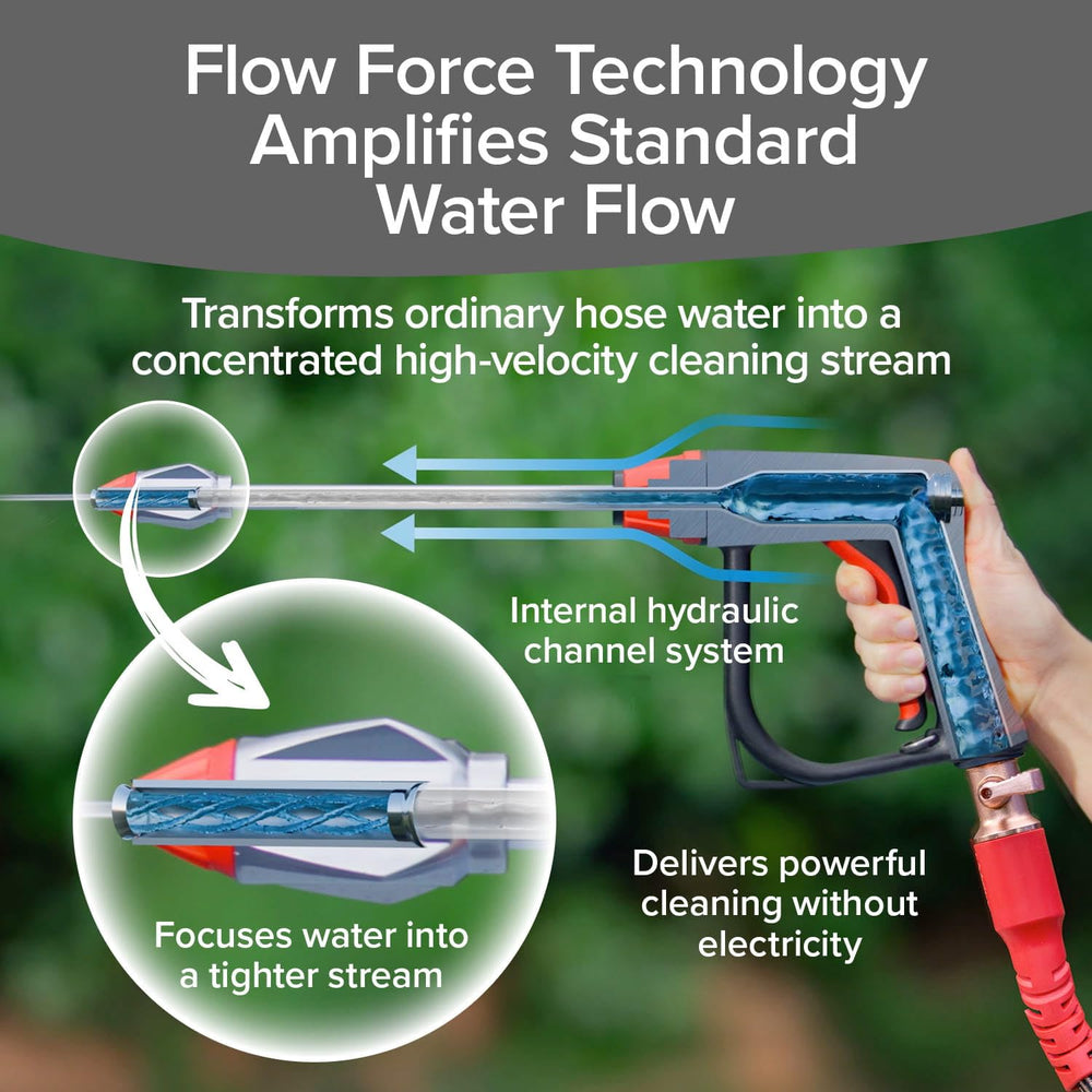 Pocket Hose Arrow 60 degree tip rinses delicate surfaces safely
