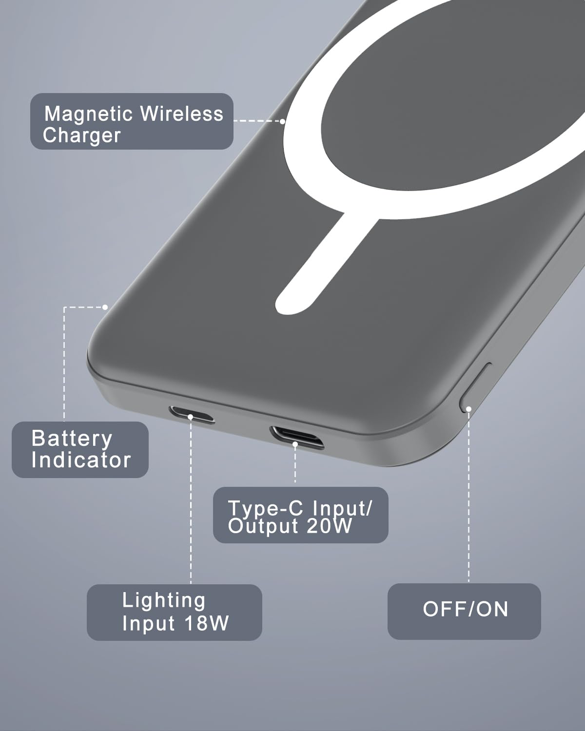 Podoru dual-device charging supports wireless and wired power simultaneously.