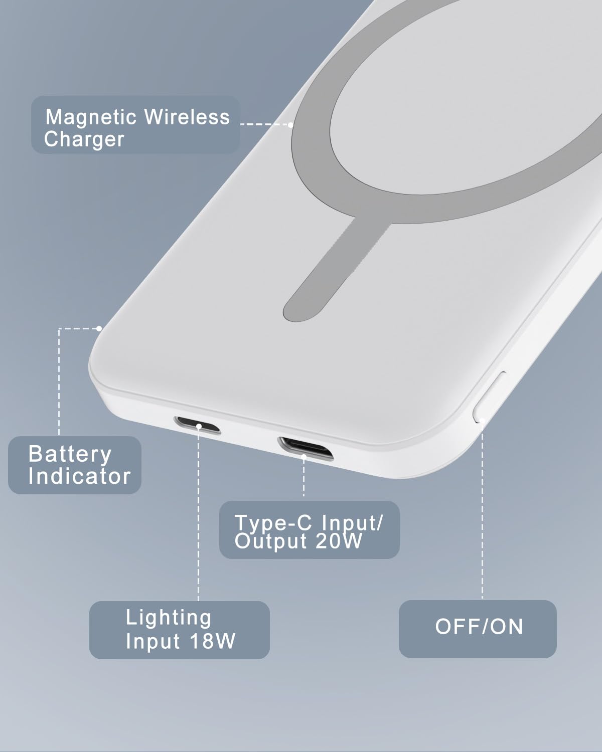 Podoru soft silicone protection shields your device while charging wirelessly.