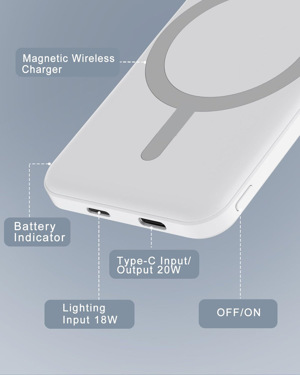 Podoru soft silicone protection shields your device while charging wirelessly.